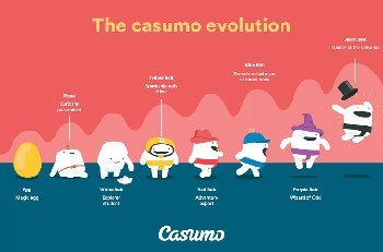casumocasino